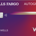Explorando la tarjeta de Wells Fargo Autograph Card