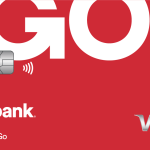 Tarjeta U.S. Bank Altitude Go Visa: Guía Completa
